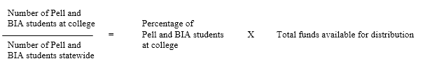 College allocations are calculating by dividing the number of Pell and BIA students at the college by the total number of Pell and BIA students statewide and then multiplying the percentage and total funding allocation.